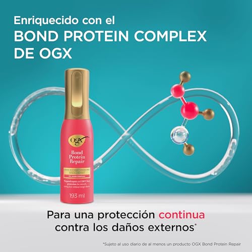 Detalle 1 de OGX protector térmico 193 ml