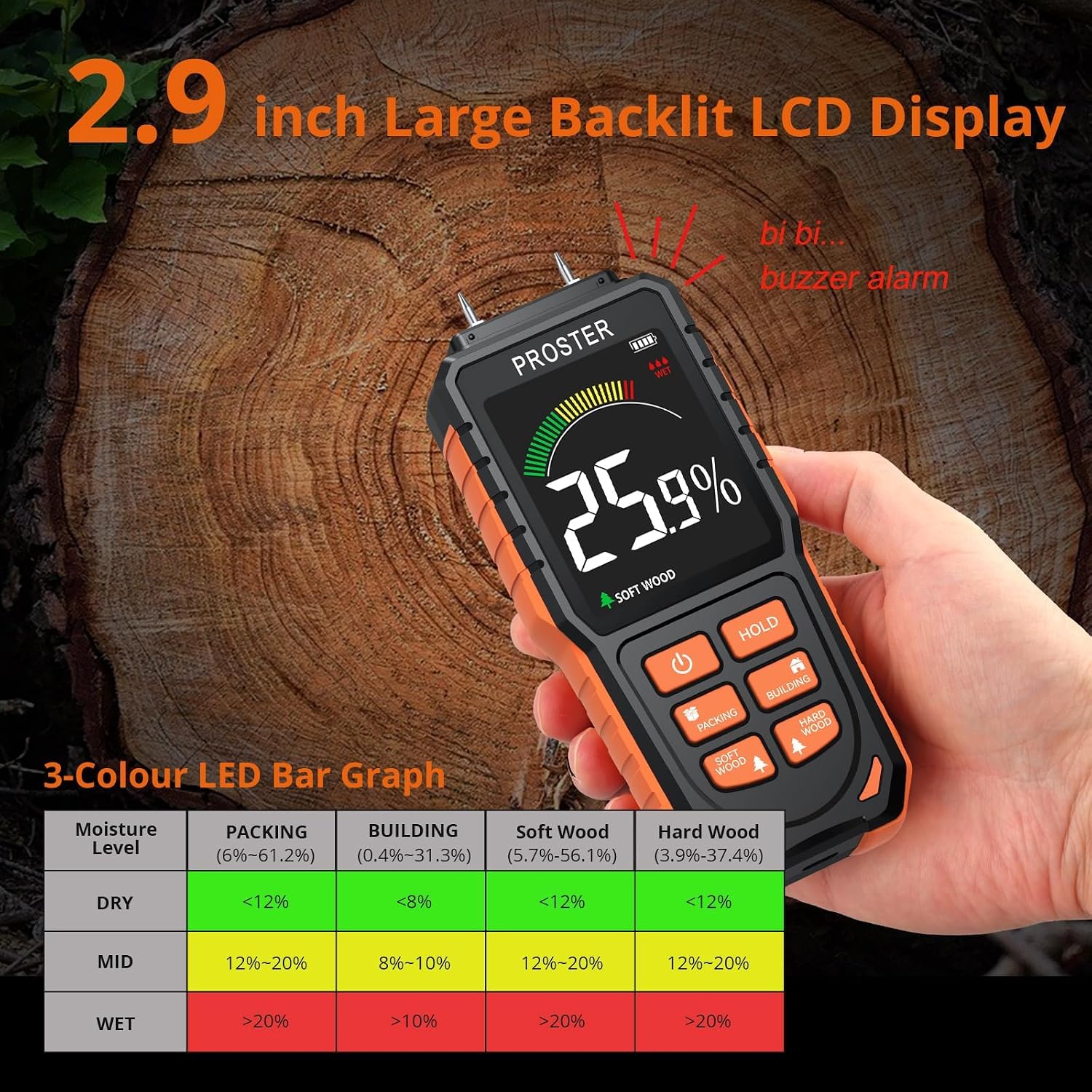 Detalle de Proster Rechargeable Damp Meter for Walls with Tri-Colour Bar Chart