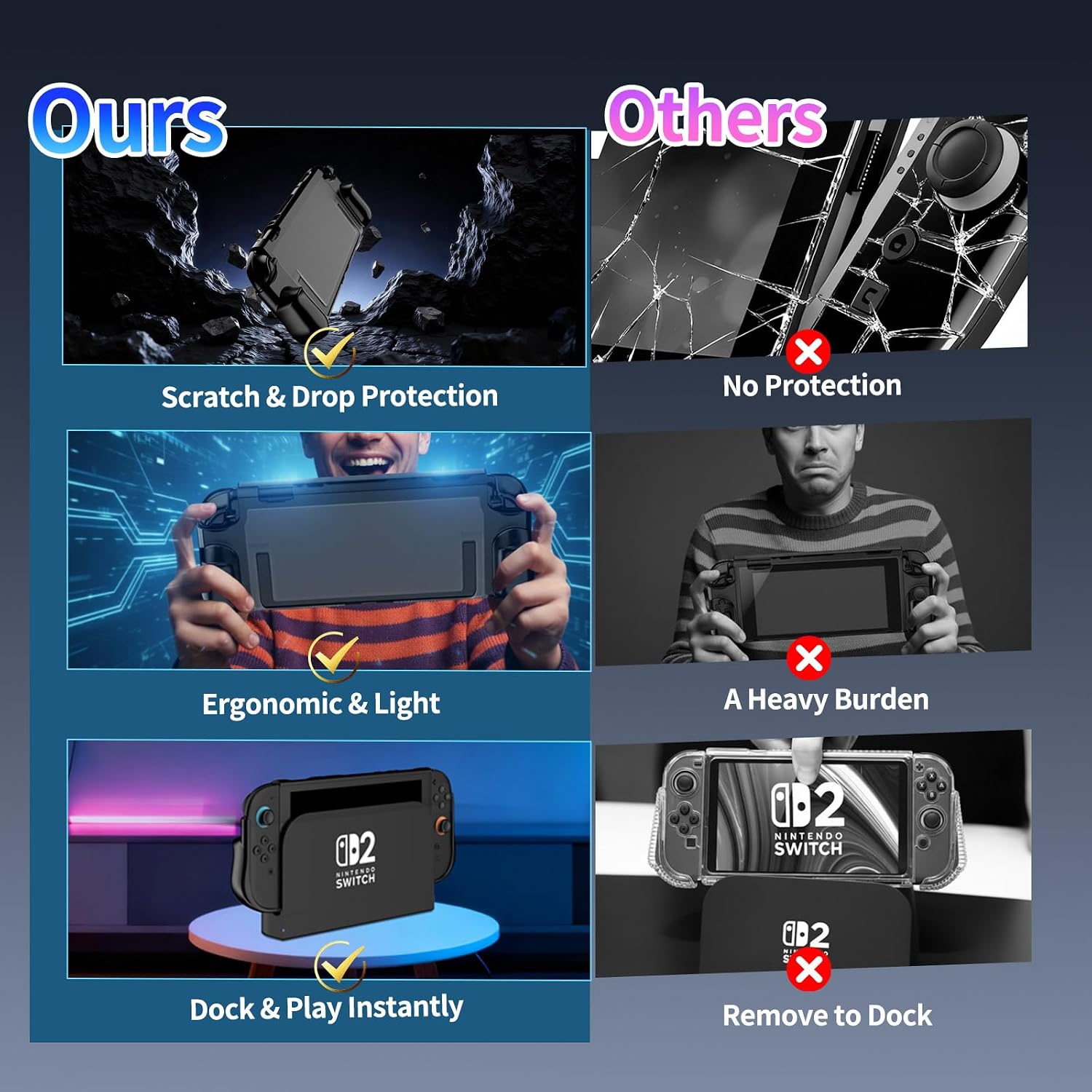 Thumbnail 2 de ewnol Dockable Case for Nintendo Switch 2: Ergonomic Grip, Stand Access, and All-in-One Protection