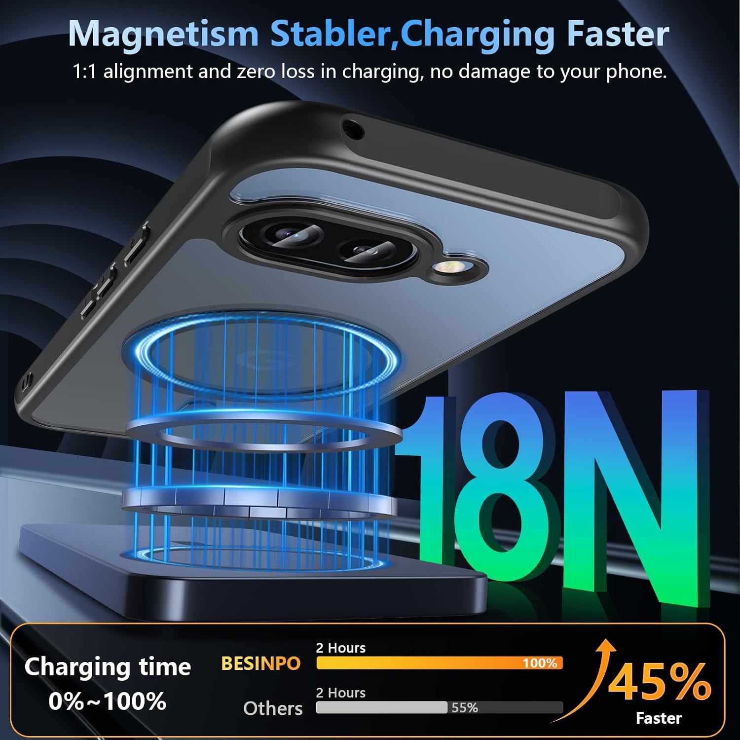 Thumbnail 2 de BESINPO Pixel 9A magnetic case with 9H glass