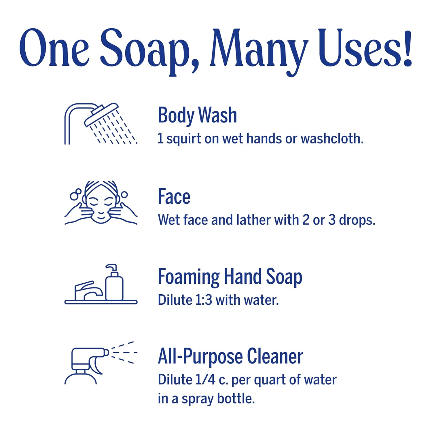 Thumbnail 6 de Dr. Bronner's Pure-Castile Magic Soap, Rose, 32 oz + Refill