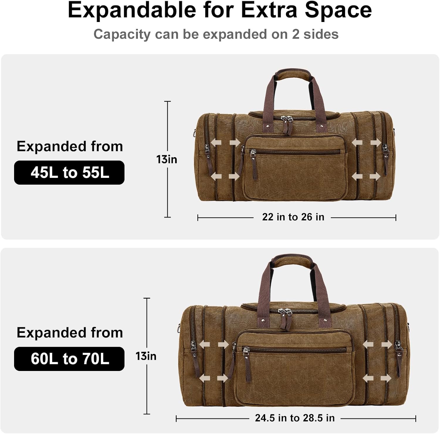 Thumbnail 3 de EKOROMIER 70L Canvas travel holdall