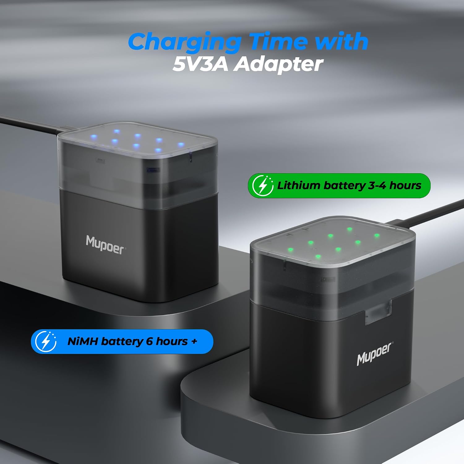 Detalle de AA Battery Charger for NiMH & Lithium Batteries (8 Slot) – Hybrid Quick Charge with LED Indicator