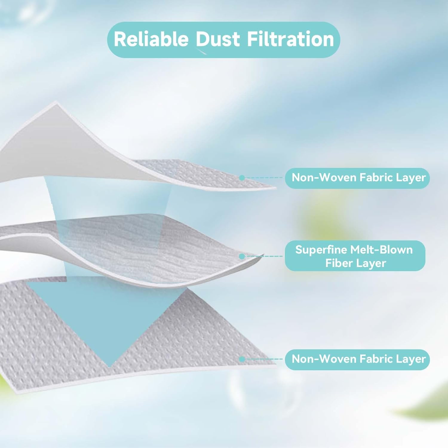 Detalle 2 de WAIKAS 6 Pack L60 Dust Bags for Eufy L60 Hybrid and L50 SES Robot Vacuum Cleaner