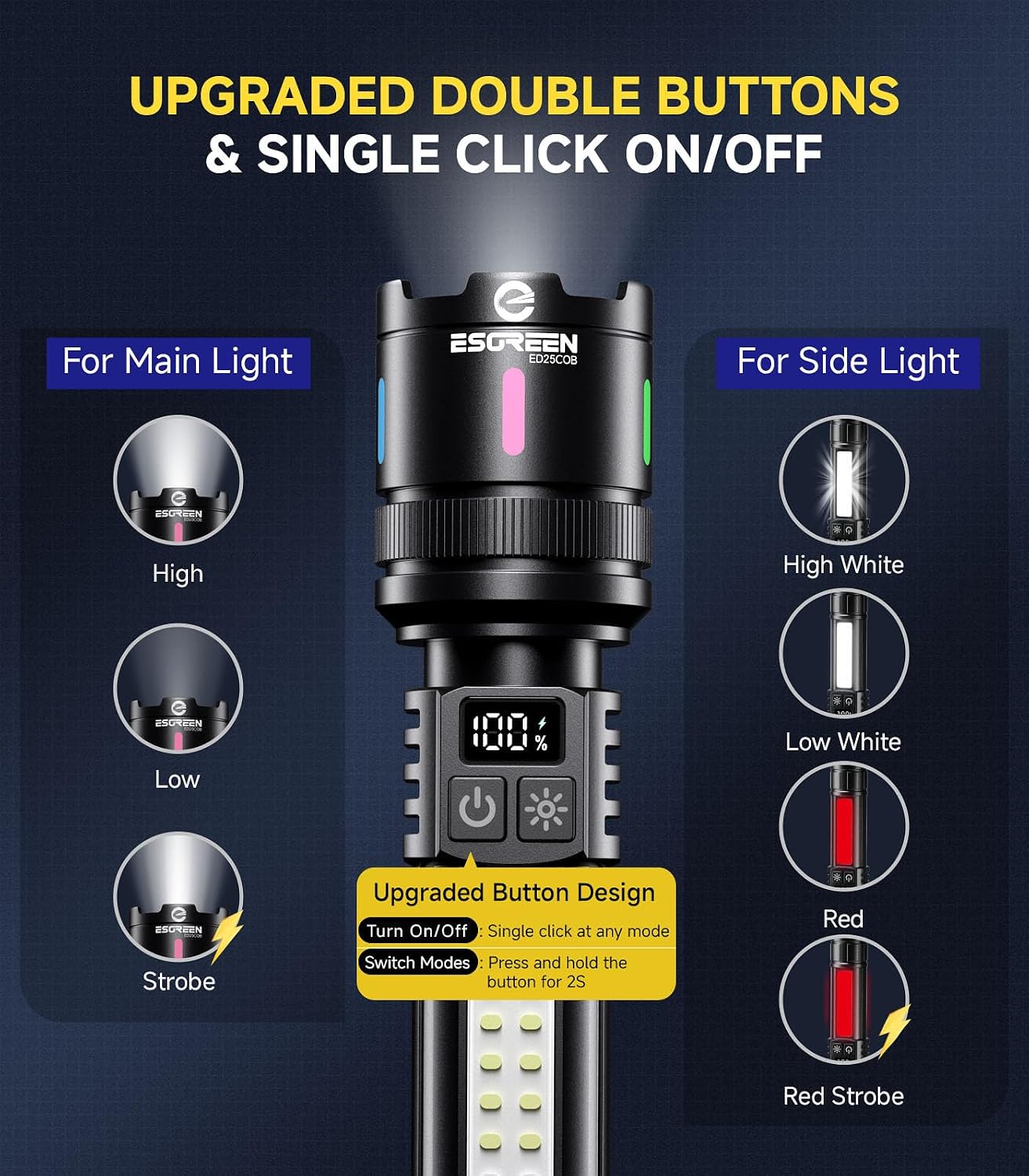 Detalle 2 de Esgreen ED25COB Rechargeable LED Flashlight 2-Pack with Red Light and USB-C