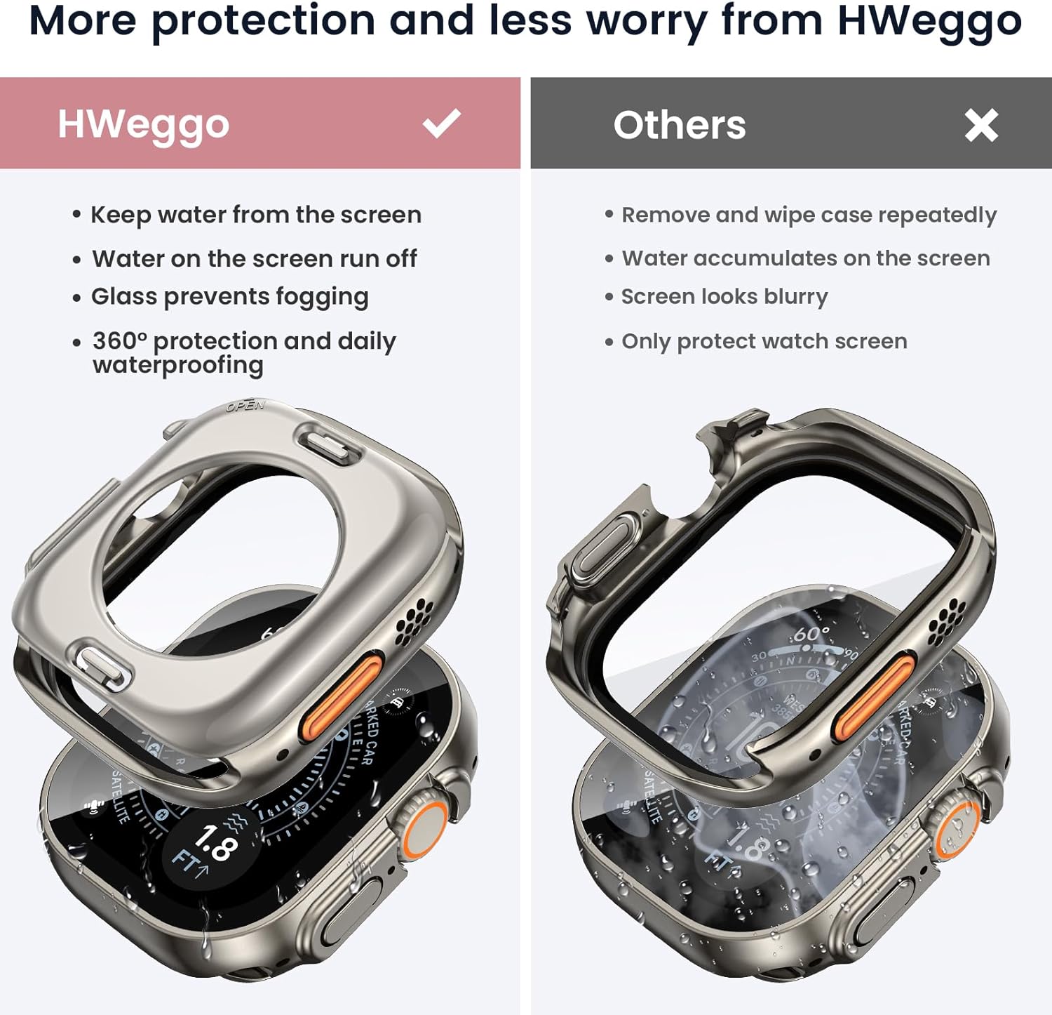 Detalle 2 de HWeggo 2 in 1 Waterproof Case 9H