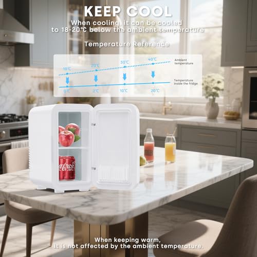 Thumbnail 2 de Enventor 6L Mini Fridge: Portable Cooler and Warmer with AC + 12V DC