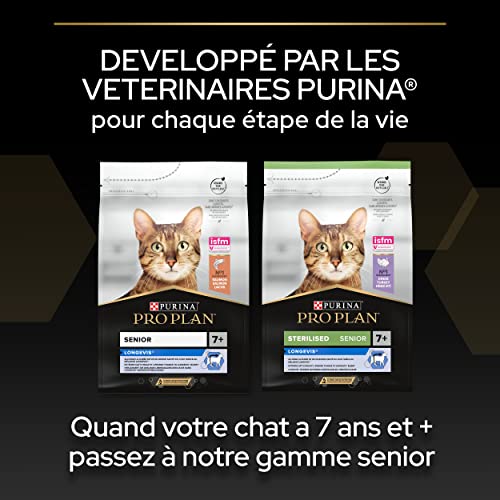 Thumbnail 10 de Pro Plan Sterilised Adult RENAL PLUS Lapin 3kg — Alimentation complète pour chats castrés