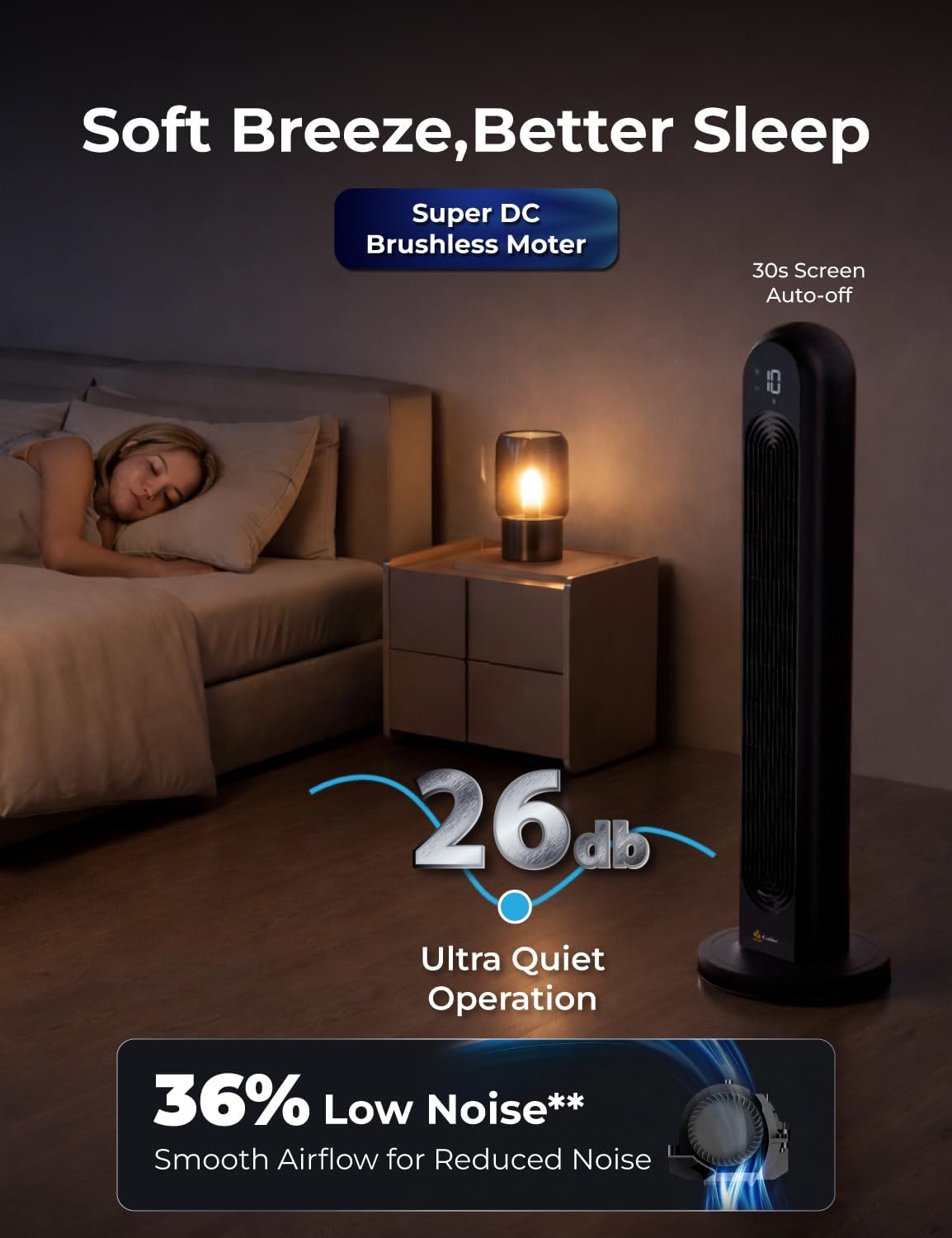 Thumbnail 3 de EcoNour 42-Inch Smart Tower Fan review