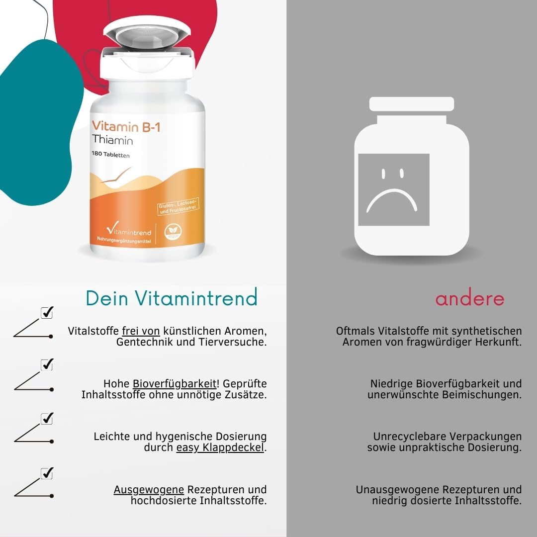 Detalle de Vitamintrend Vitamin B1 hochdosiert 100 mg – VEGAN, 180 Tabletten, hergestellt in Deutschland