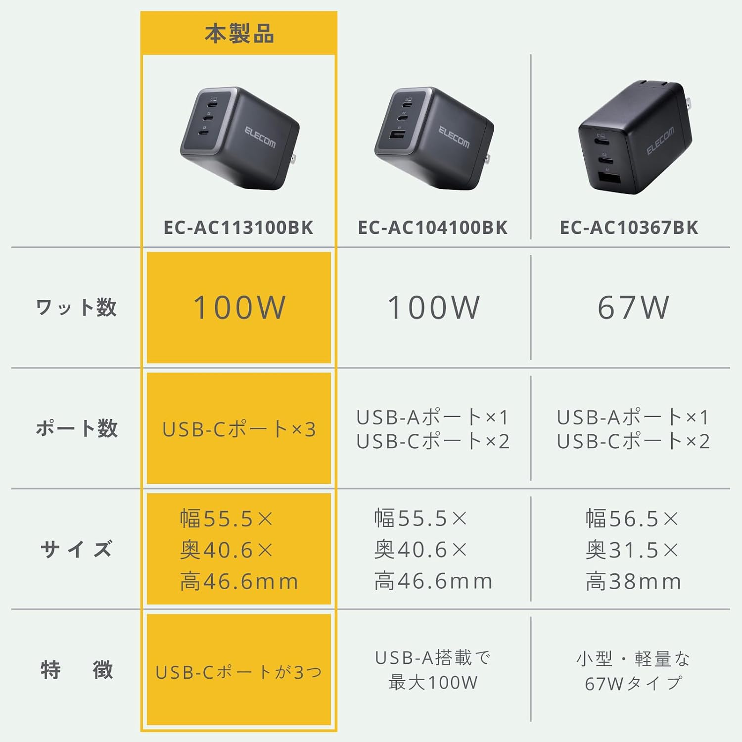 Detalle de エレコム EC-AC113100BK 100W USB Type-C充電器 3ポート・折りたたみ式プラグ