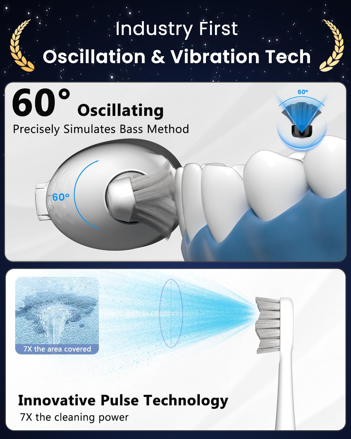 Detalle de Electric Toothbrush with Water Flosser: 3-in-1 Sonic Brush & Oral Irrigator for Adults