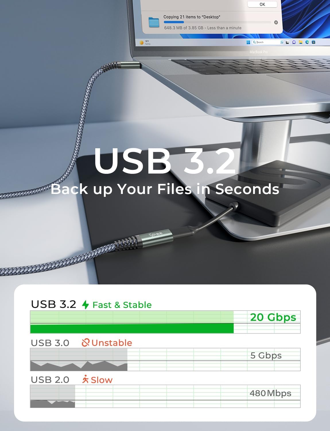 Detalle de AINOPE USB C Extension Cable 6.6FT, 20Gbps ⚡