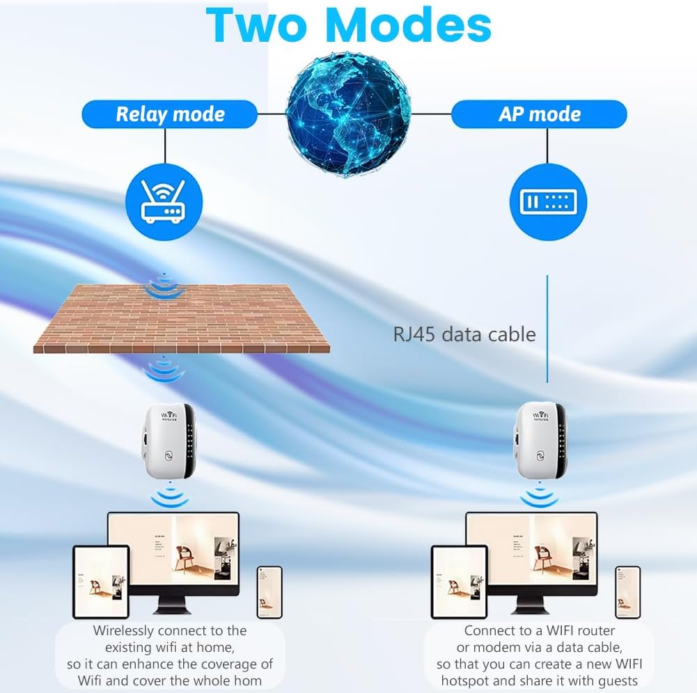 Thumbnail 2 de Flintronic WiFi Extender Booster WLAN Repeater 300 Mbit/s (2,4 GHz) mit Ethernet-Port