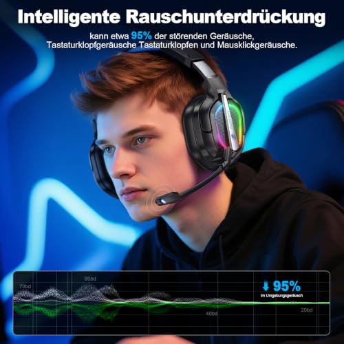 Detalle de Fachixy FC200 Wireless-Gaming-Headset mit 2,4 GHz, Bluetooth 5.4 und 50-mm-Treibern