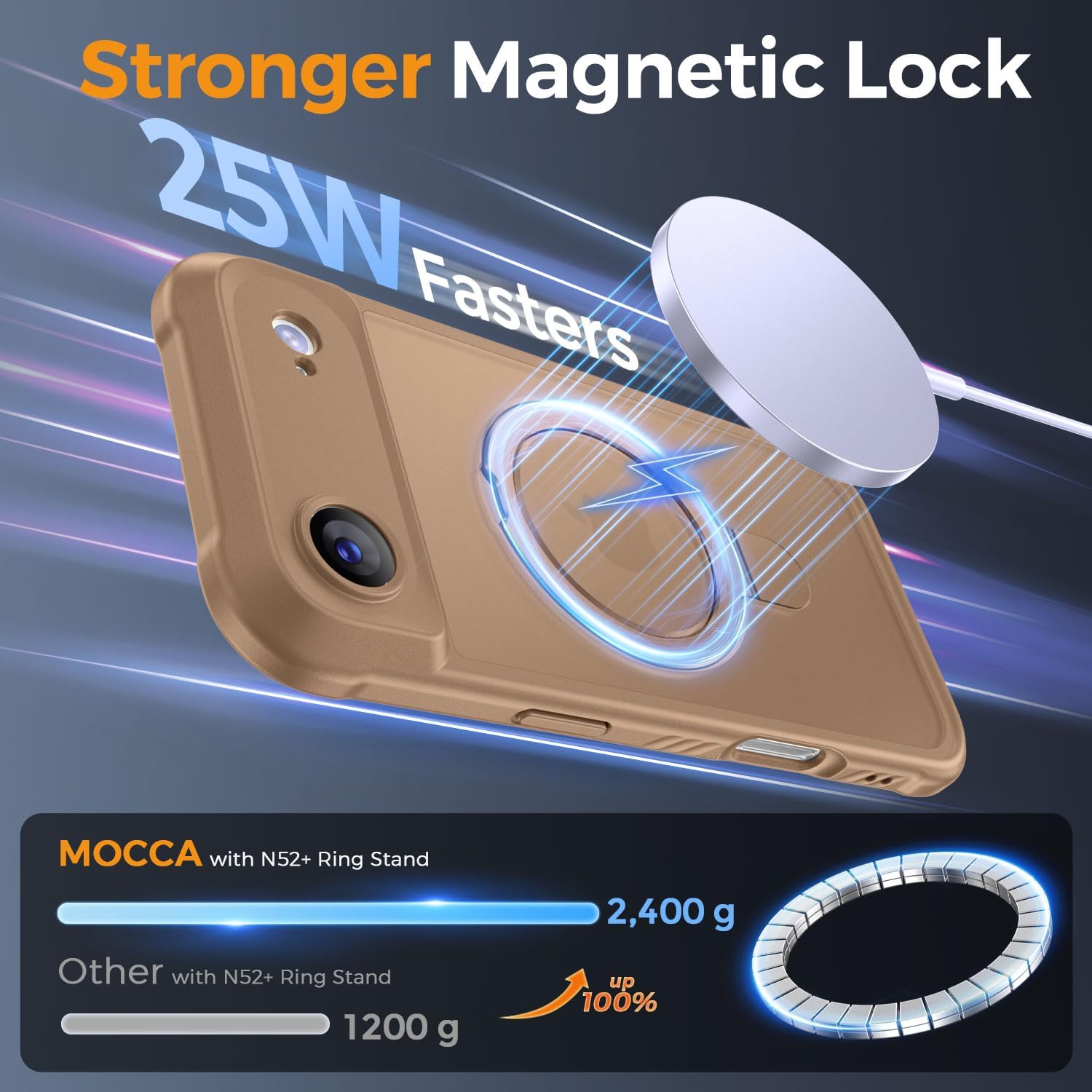 Detalle de MOCCA Design Case for iPhone 17 Pro Max with MagSafe and Invisible Magnetic Ring Stand