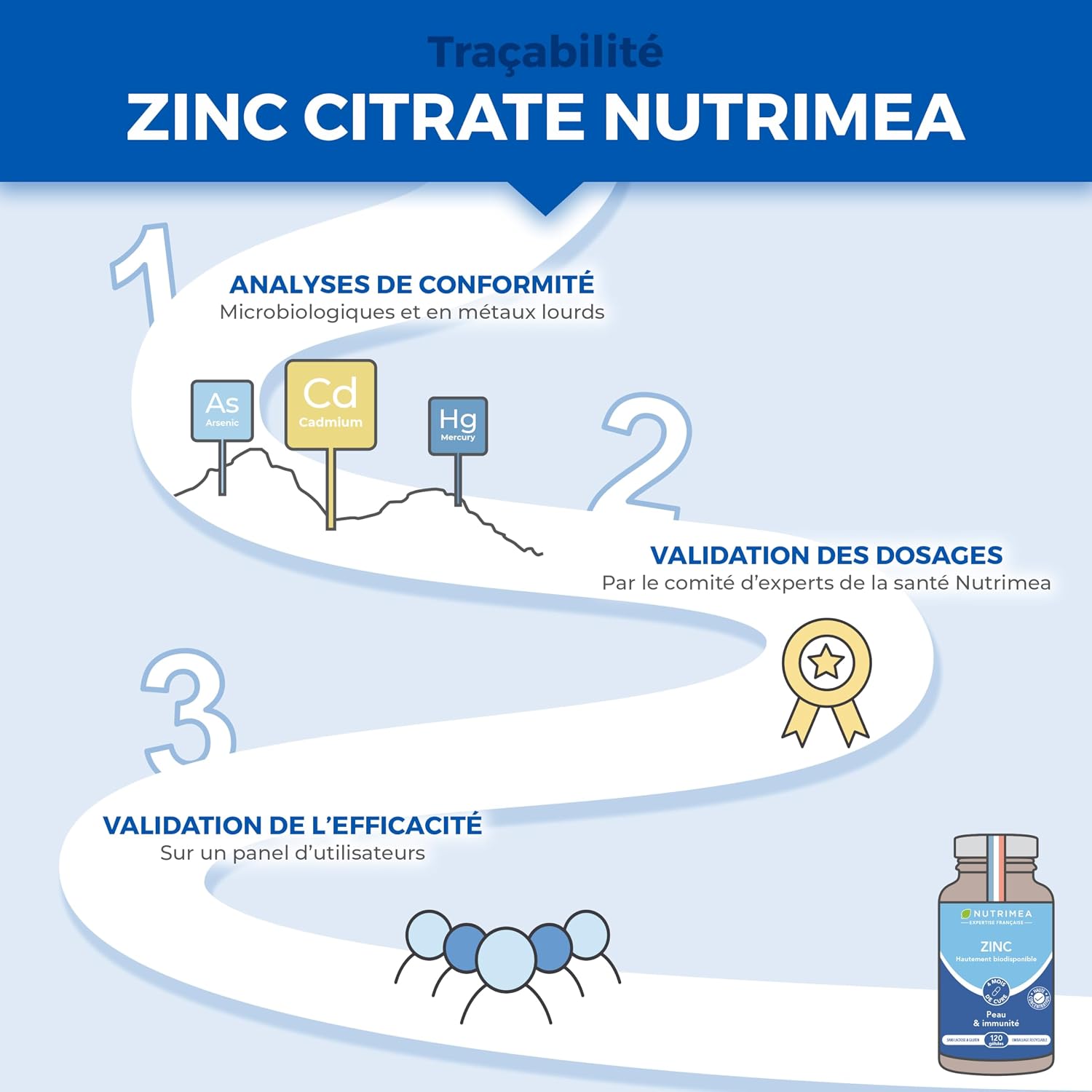 Thumbnail 4 de Nutrimea Zinc Citrate 40 mg (12,5 mg de zinc élément) – 120 gélules végétaliennes, fabriqué en France
