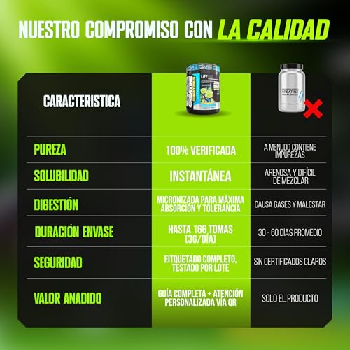 Thumbnail 4 de Life Pro Creatina Monohidratada 200 Mesh Micronizada (500 g) de LIFE PRO NUTRITION