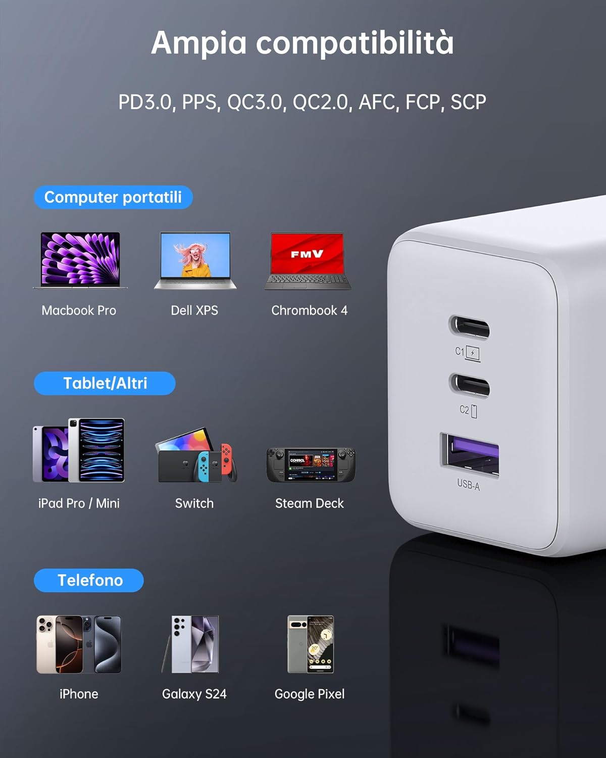Thumbnail 6 de NOVOO 100W Caricatore USB‑C 3 porte