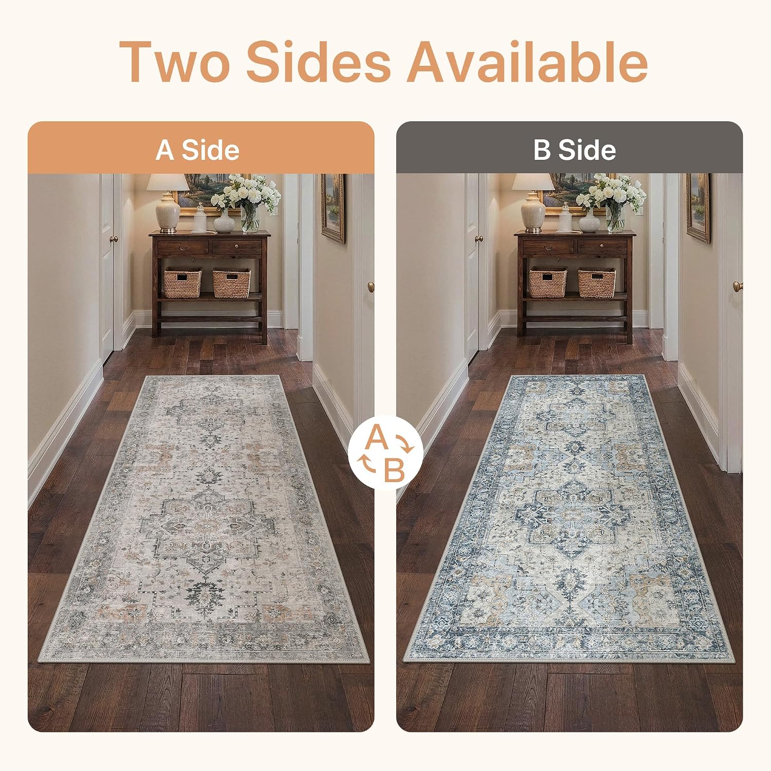 Detalle 2 de GENIMO 2'6" x 6' Washable Runner Rug Non Slip for Hallway – Taupe Blue, Vintage Floral