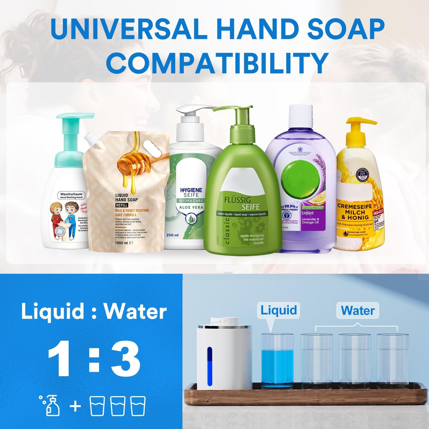 Thumbnail 4 de Automatischer Seifenspender mit digitaler Anzeige, 380 ml, berührungslos (Sensor), USB wiederaufladbar, IPX5 – Wandmontage