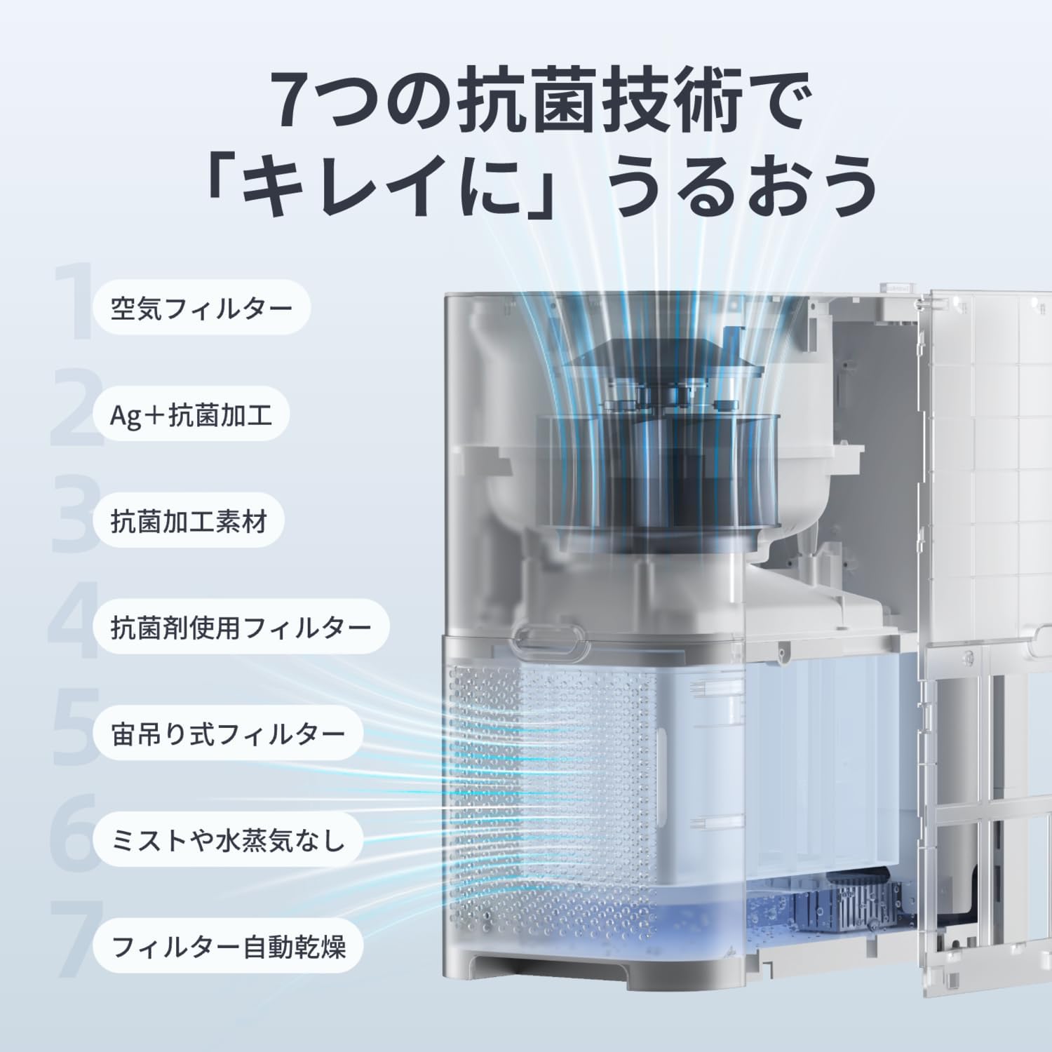 Detalle de SwitchBot ハブ2 気化式加湿器セット|温湿度計機能・スマートフォン遠隔操作
