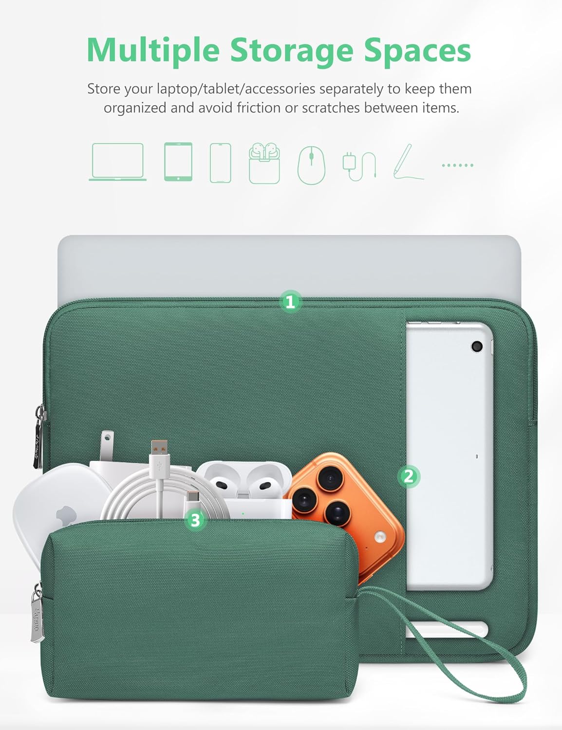 Detalle 2 de HYZUO 14-15 Inch Laptop Sleeve Bag Set for MacBooks and More — Jungle Green