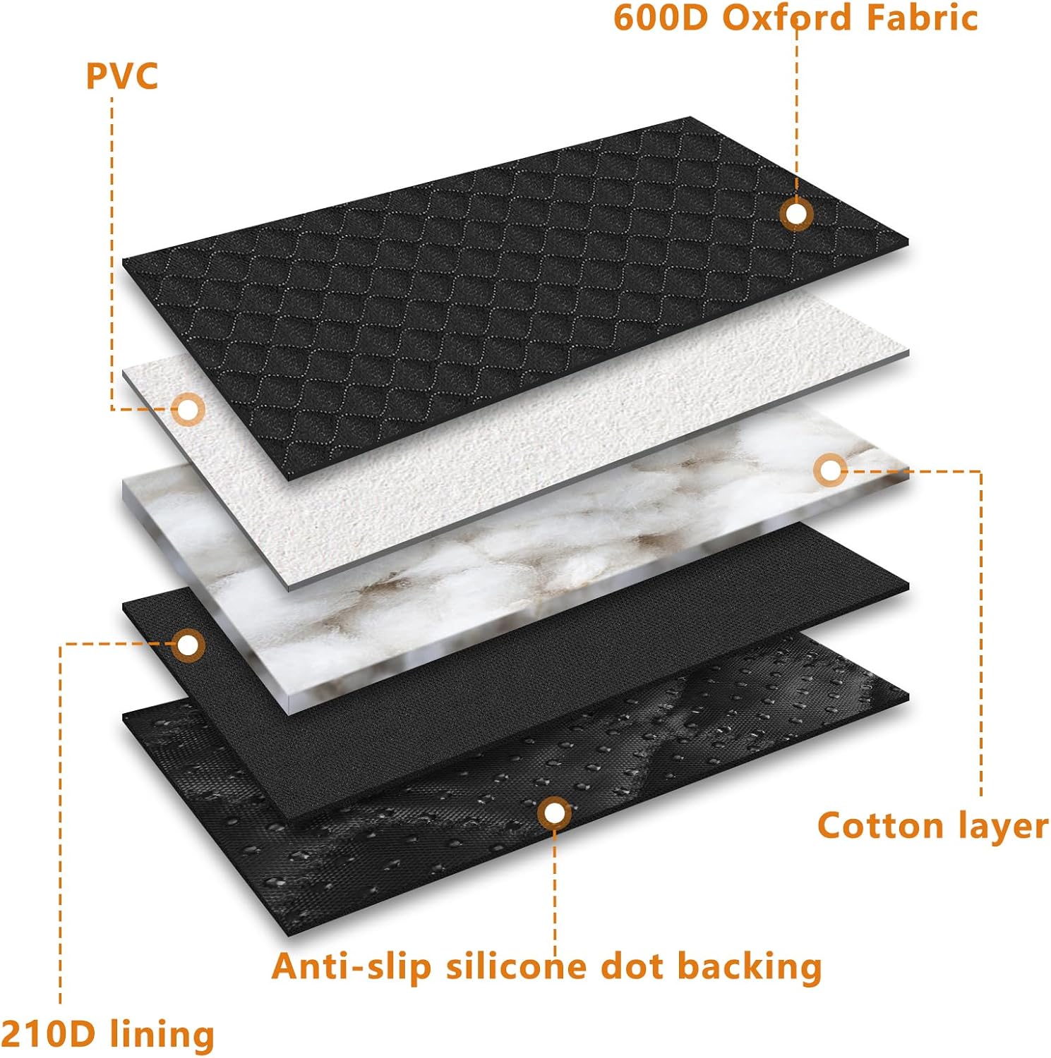 Thumbnail 2 de Alfheim Car Boot Liner for Dogs: Waterproof, Non-Slip Pet Cargo Mat for SUVs and Hatchbacks
