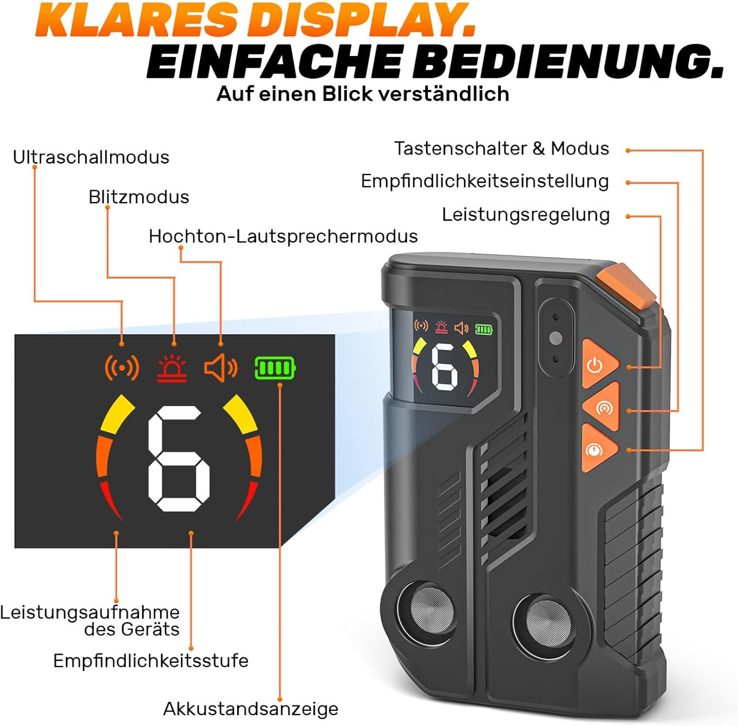 Detalle de Anti Bell Gerät für Hunde mit AI-Erkennung – Ultraschall-Hundeabwehr mit 2 Sendern, 6 Empfindlichkeit & 3 Intensität, IPX6, wiederaufladbar