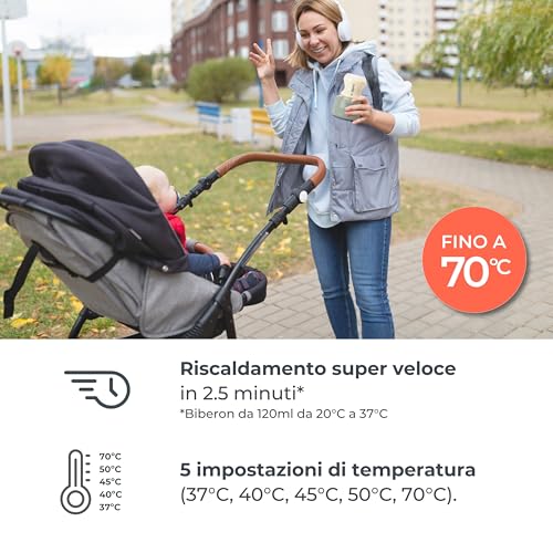 Detalle de Nuvita 1166 Warm70 Scalda-biberon Portatile Senza Fili 70°C