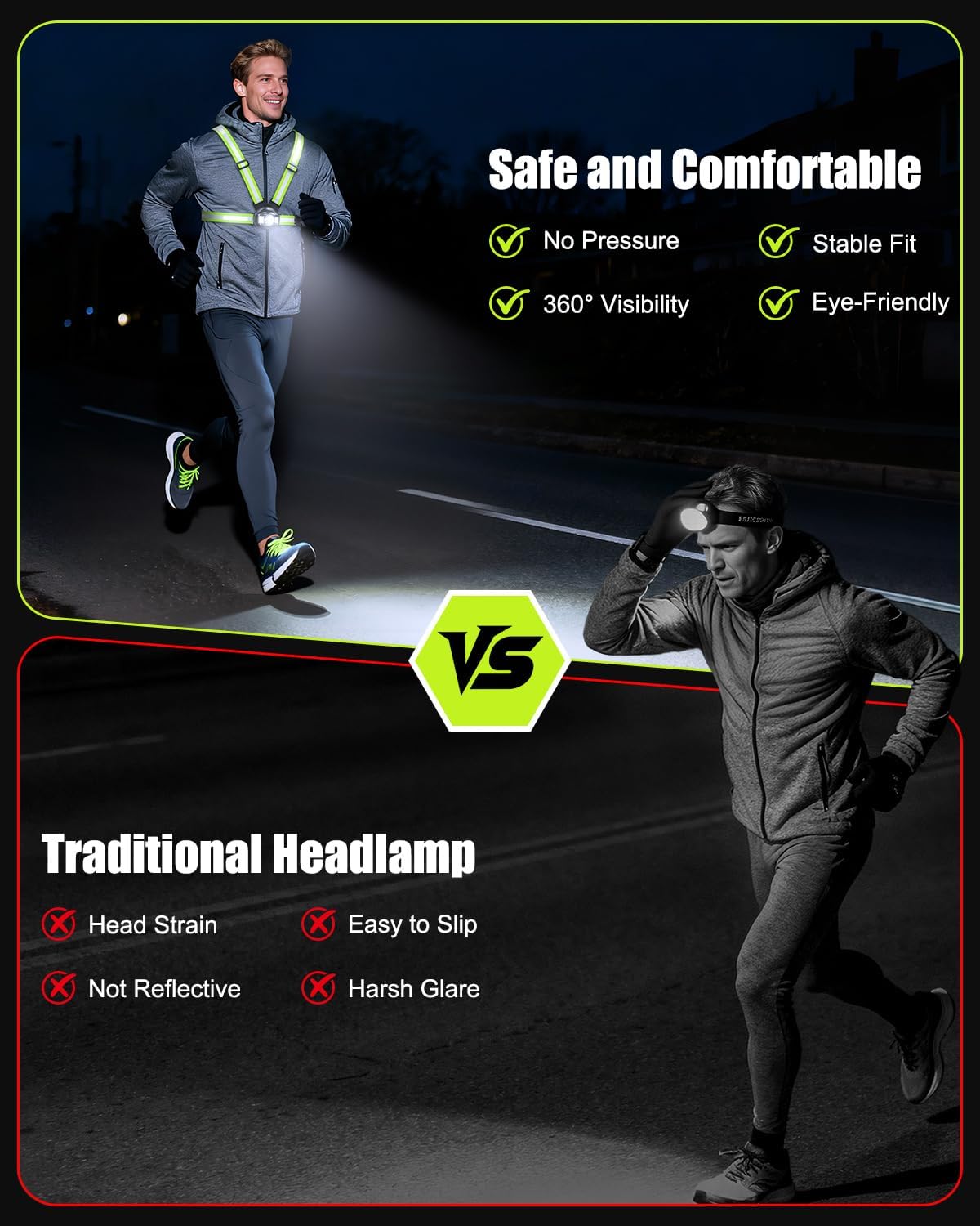 Detalle de Babacom Running Lights for Runners 500LM Vest