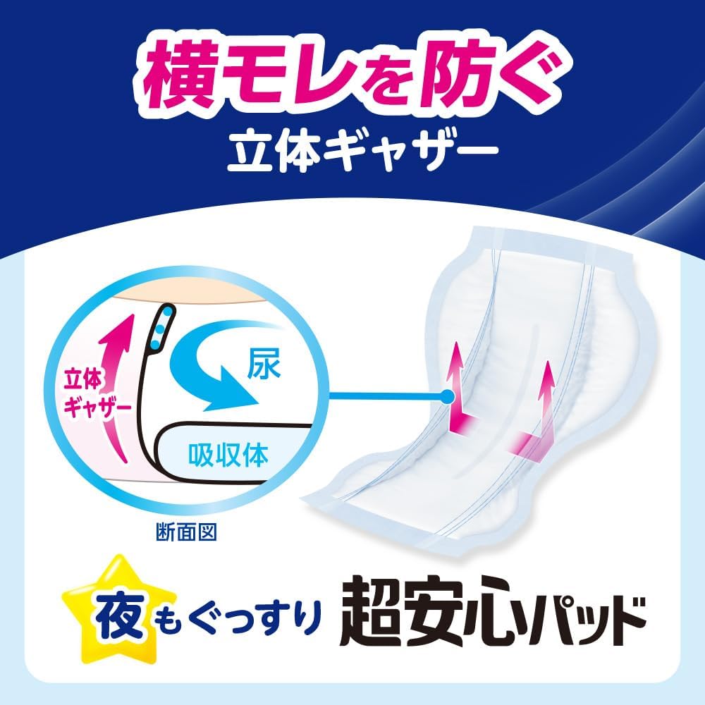 Detalle de リリーフ 夜もぐっすり超安心 テープ式おむつ用パッド 10回分・30枚