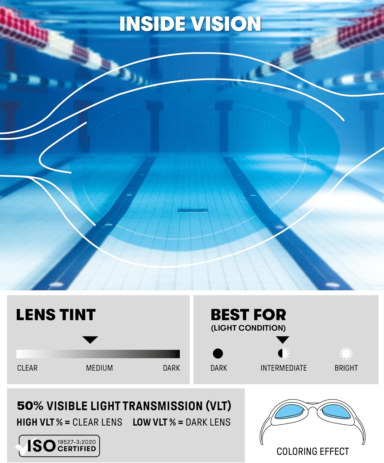 Detalle de ARENA Spider Junior Mirror Kinderschwimmbrille – sicherer Sitz, UV-Schutz und klare Sicht für Kinder 6–12 Jahre
