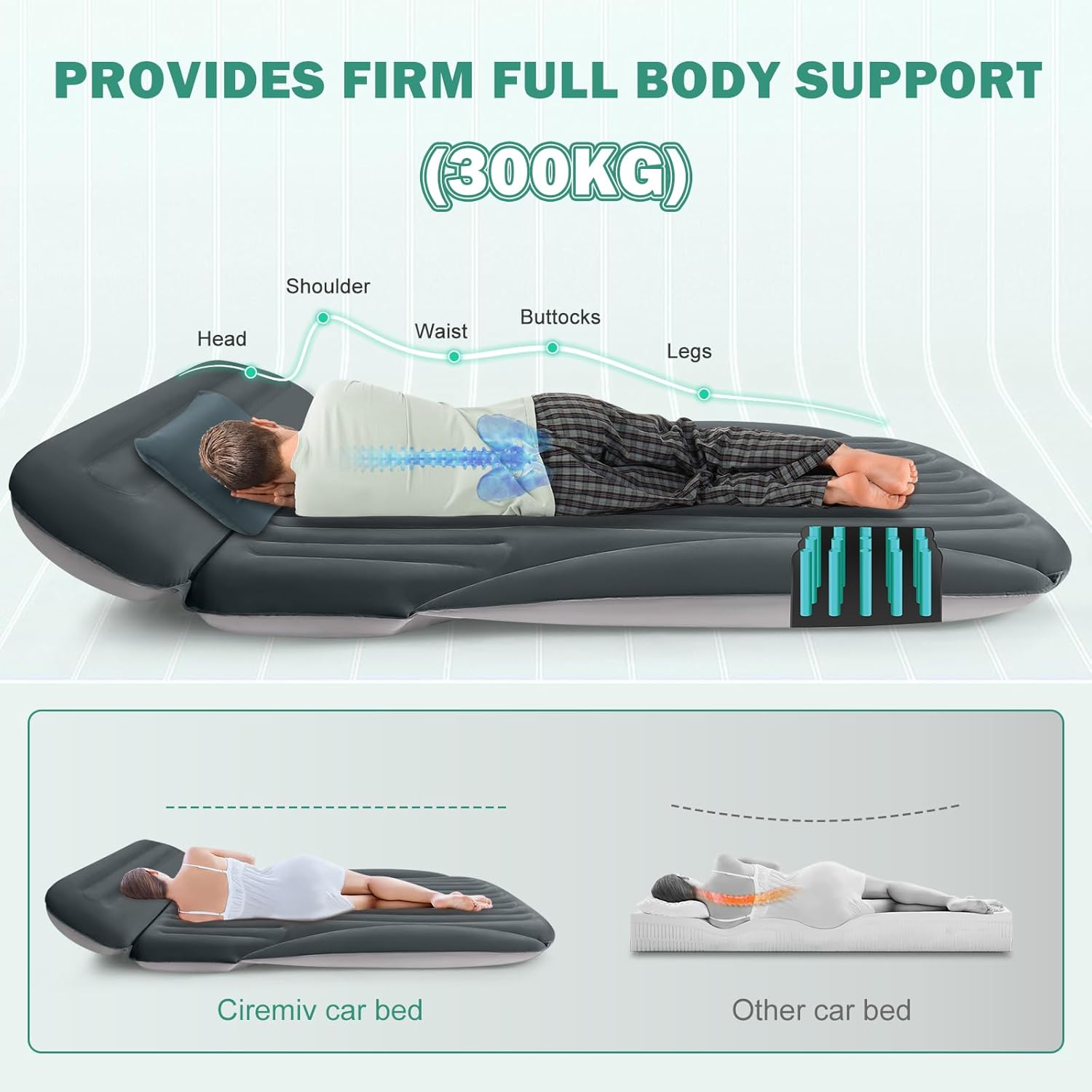 Thumbnail 4 de Ciremiv Car Bed with Double-Sided Thick Flocked: Premium Car Inflatable Mattress with Pump and Built-in Pillow
