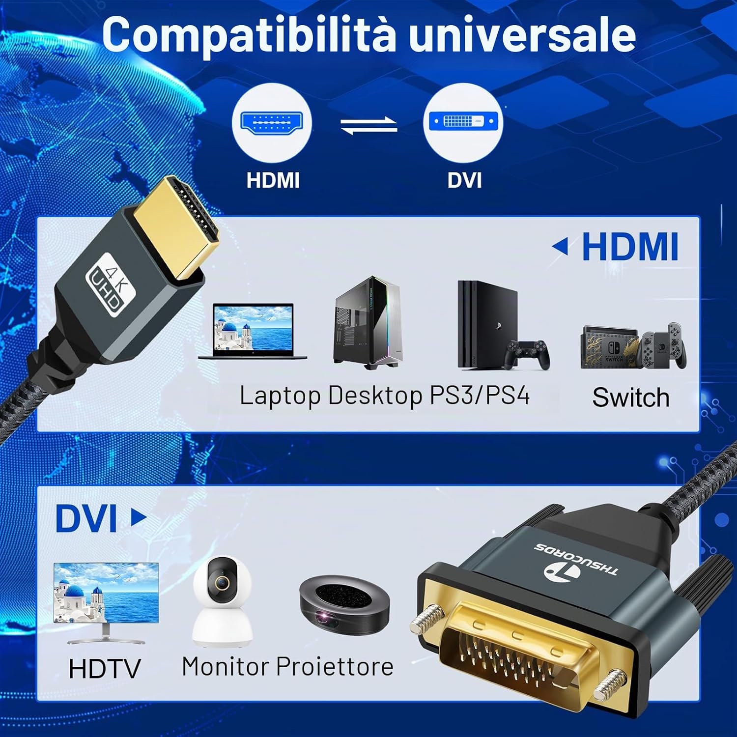 Detalle de Thsucords Cavo HDMI a DVI 4K 1M: adattatore bidirezionale con schermatura anti-interferenze