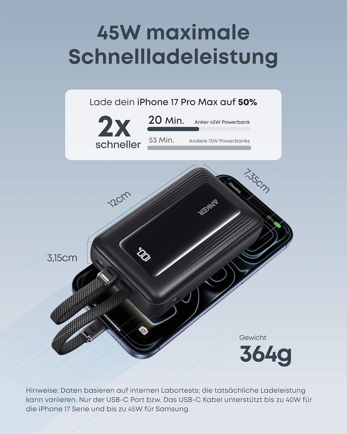 Thumbnail 2 de Anker Zolo Powerbank 20000 mAh