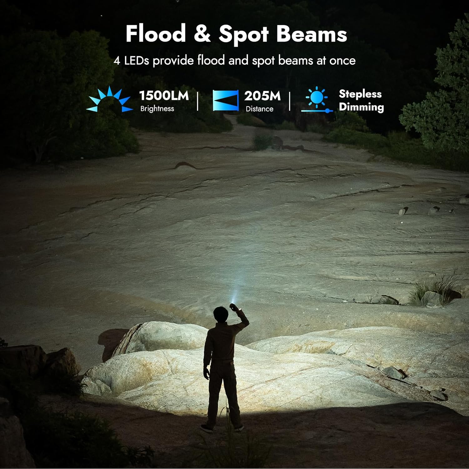 Thumbnail 1 de WUBEN AC3 Diffuser Cap for X2Pro/X4 Flashlight 🏕