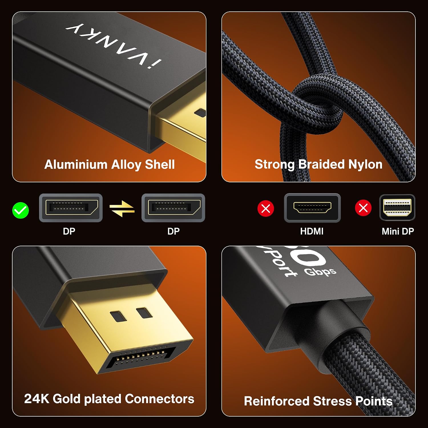 Thumbnail 5 de IVANKY 80Gbps DisplayPort 2.1 Cable 6.6ft