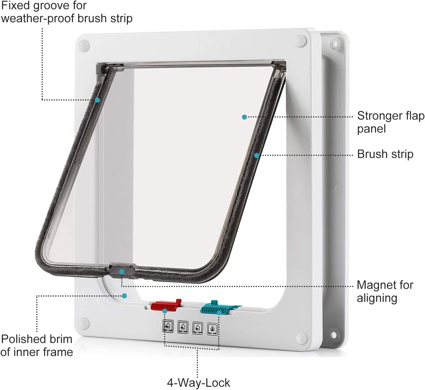 Detalle de Sailnovo sportello per cani e gatti a 4 vie con chiusura magnetica e telaio telescopico Cat Flap