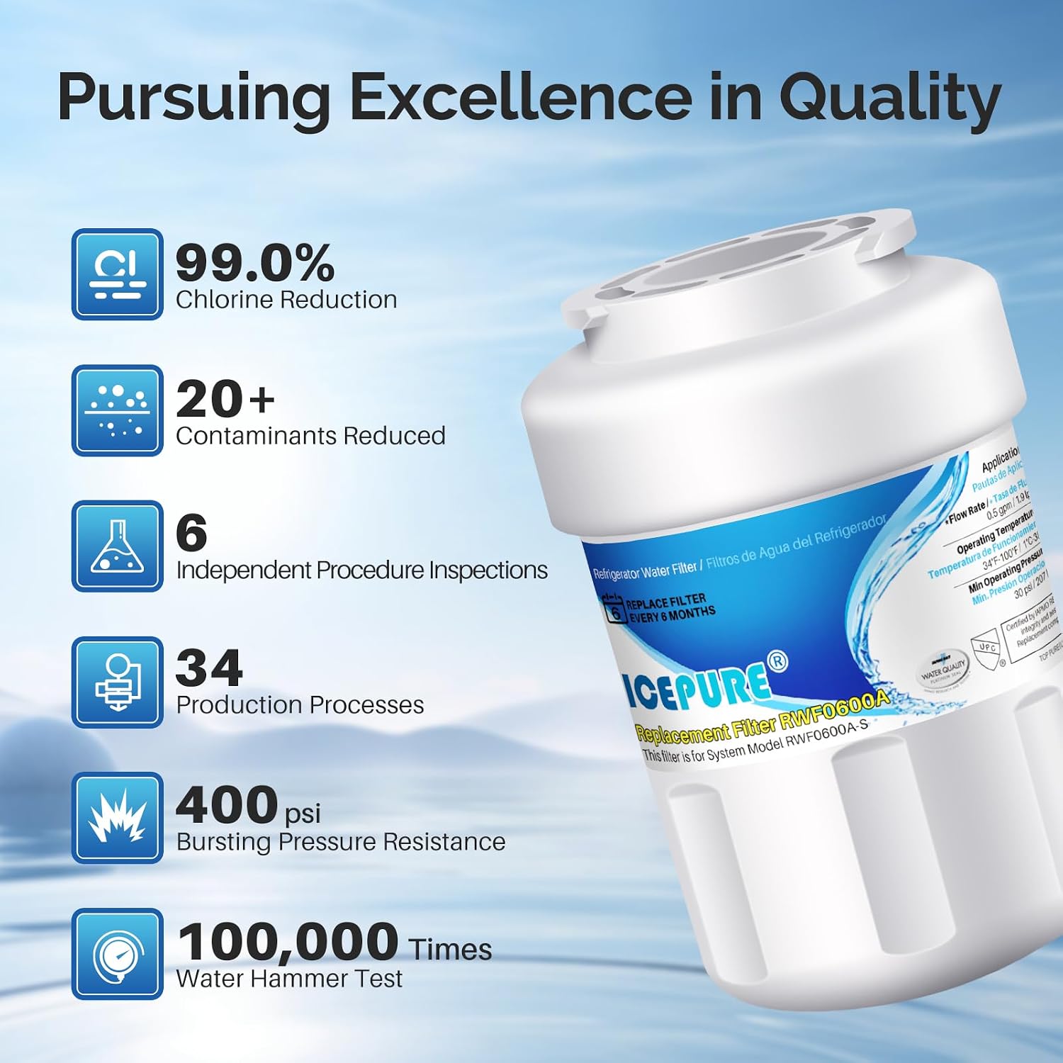 Detalle 2 de ICEPURE RWF0600A Refrigerator Water Filter, 3-Pack, NSF/ANSI 42 & 372
