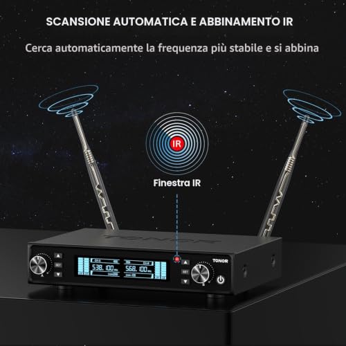 Detalle de TONOR TW550 sistema microfonico wireless UHF ricaricabile con scansione automatica