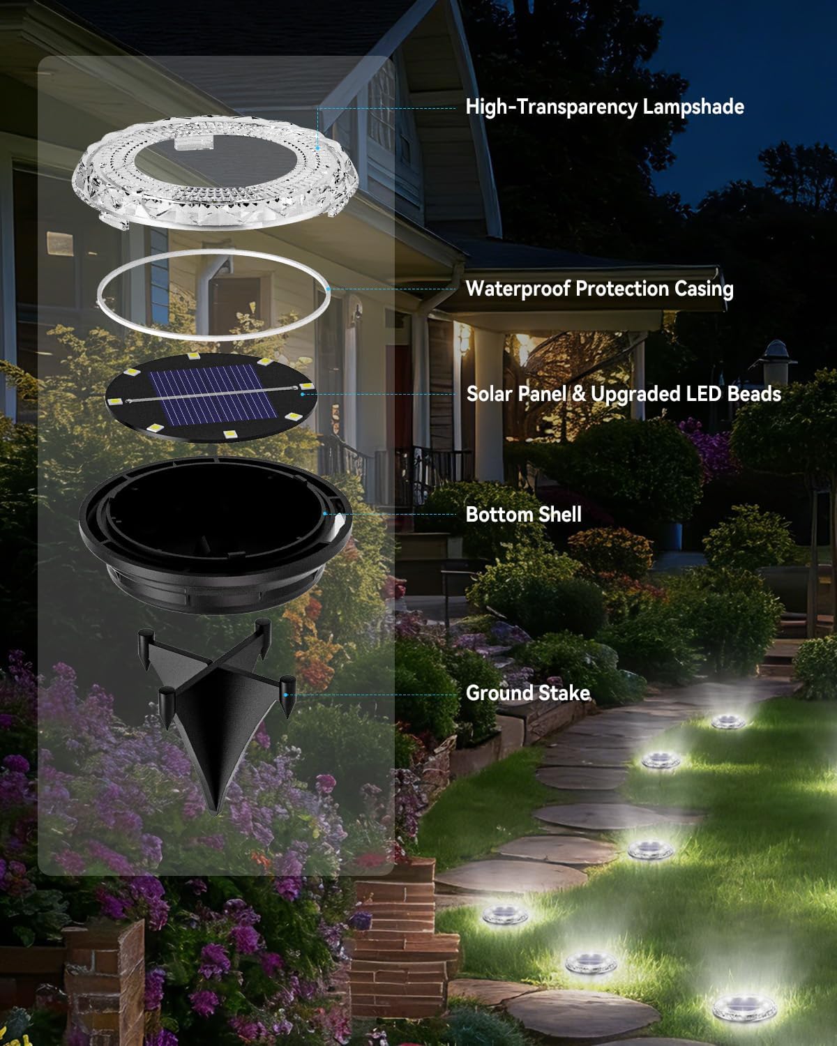 Thumbnail 3 de Wudyfei Solar Outdoor Garden Lights (12-pack) – Waterproof IP65 8-LED Solar Ground Lights