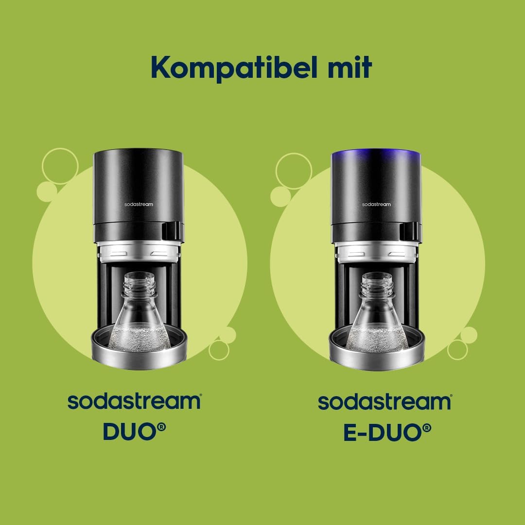 Detalle 2 de SodaStream DUO Glasflasche 1048 ml 🥤