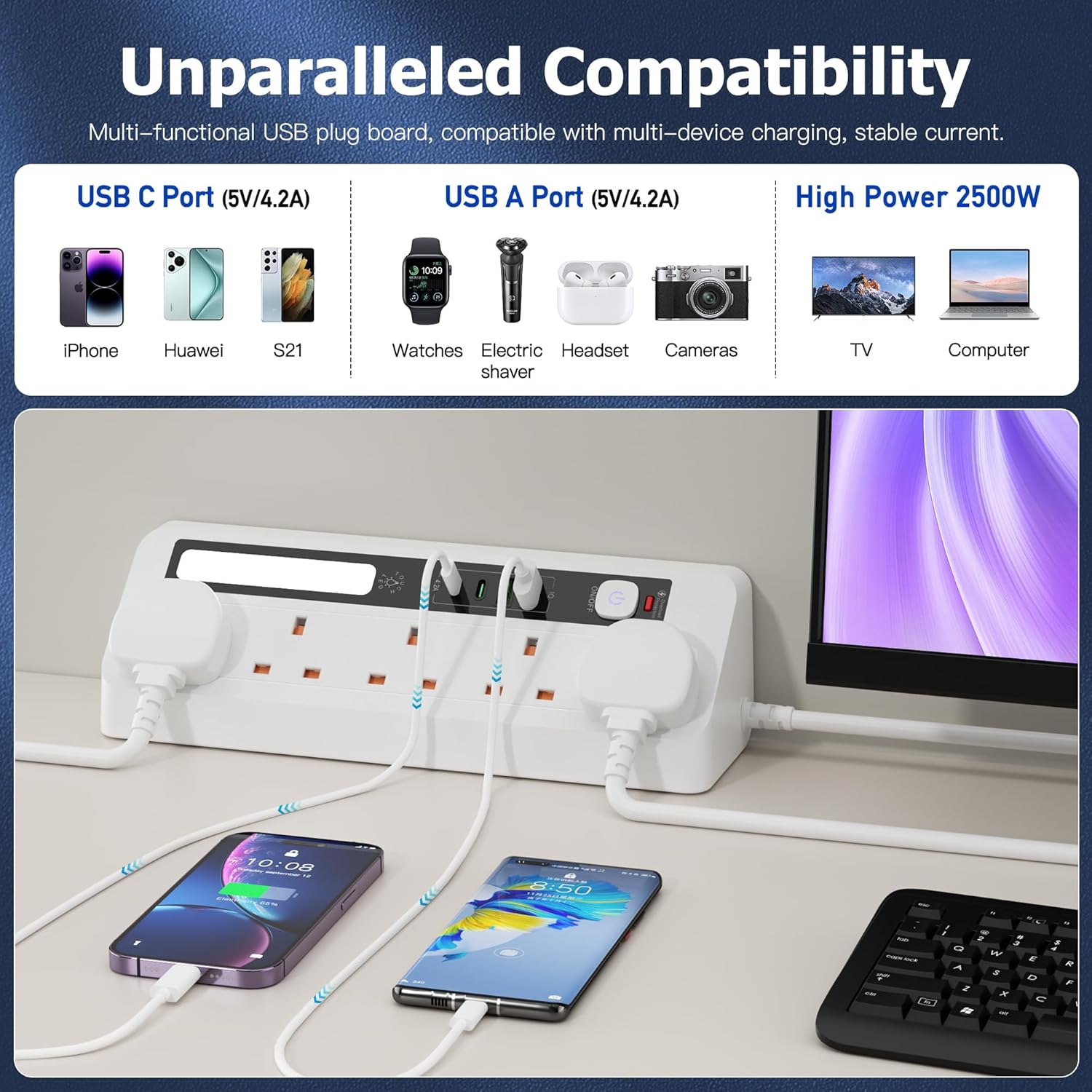 Thumbnail 1 de AUNNO Extension Lead with USB Slots (5 Ways) – 2 USB-A, 2 USB-C, 1.8m, Surge Protected with Night Light