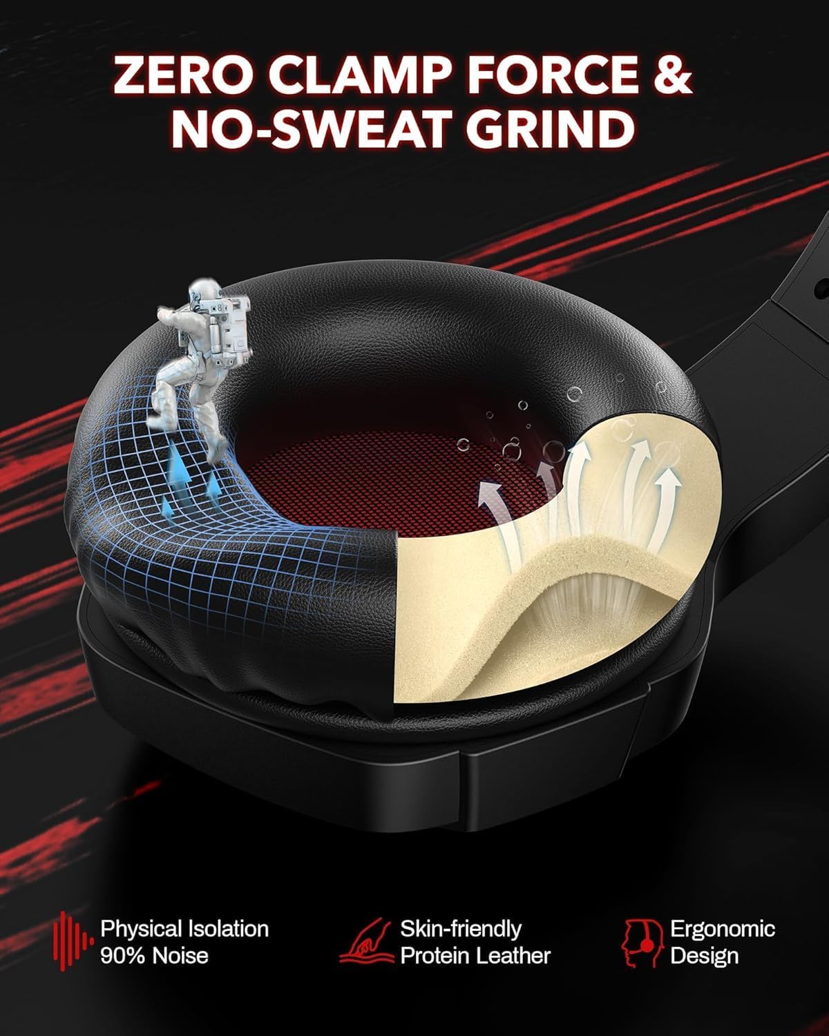 Thumbnail 5 de BINNUNE Wireless Gaming Headset for PS5/PC with 2.4GHz + Bluetooth 5.3, 120H Battery, Noise-Canceling Mic (Black)