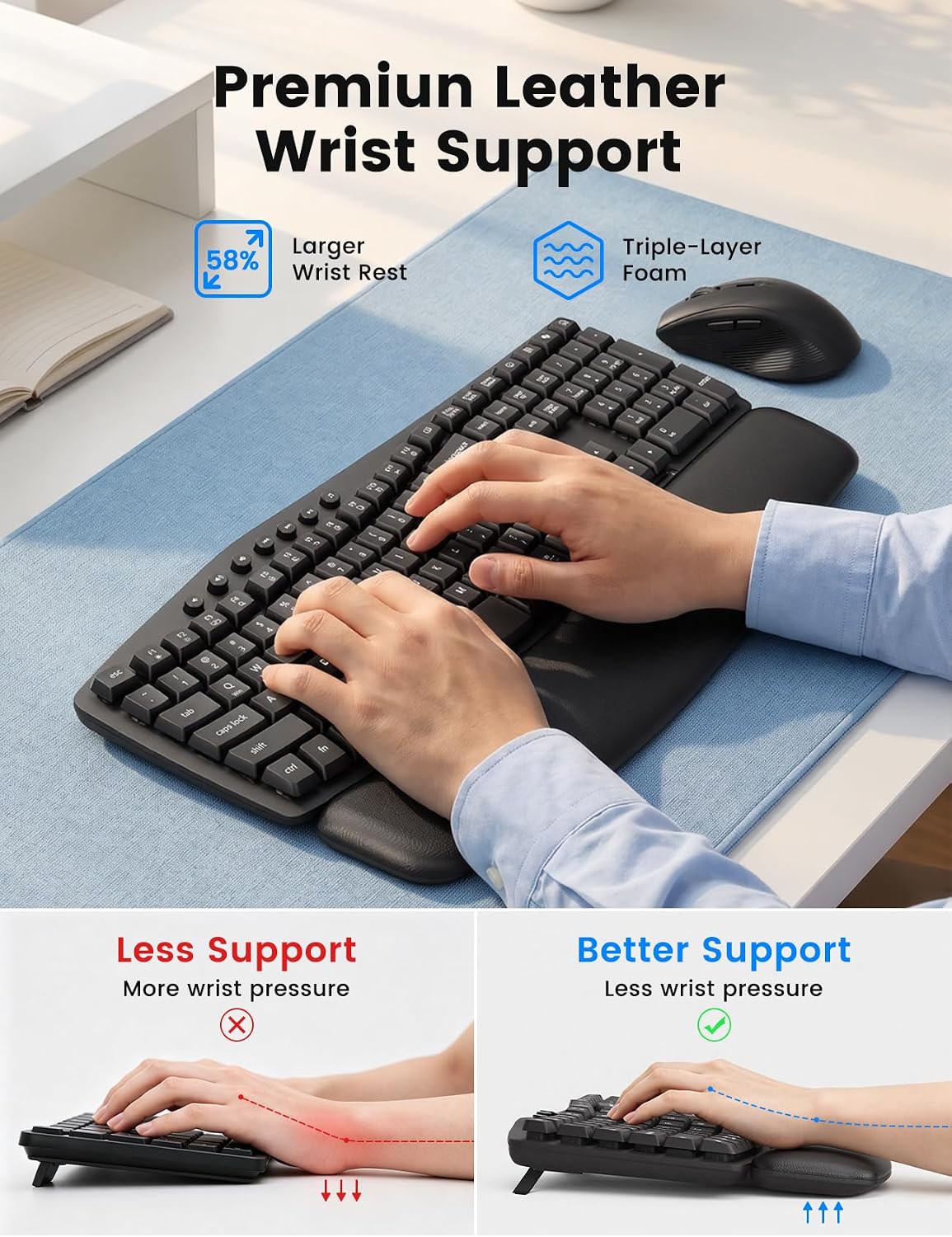 Detalle de Sablute Ergonomic Wireless Keyboard and Mouse Combo 30dB ⌨