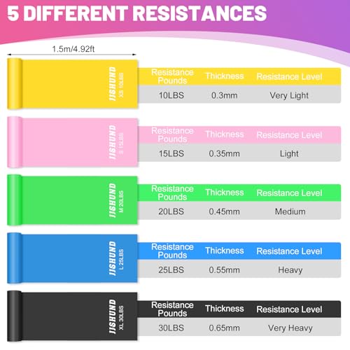 Thumbnail 1 de Resistance Bands Set 5-level resistance 🏋️♀