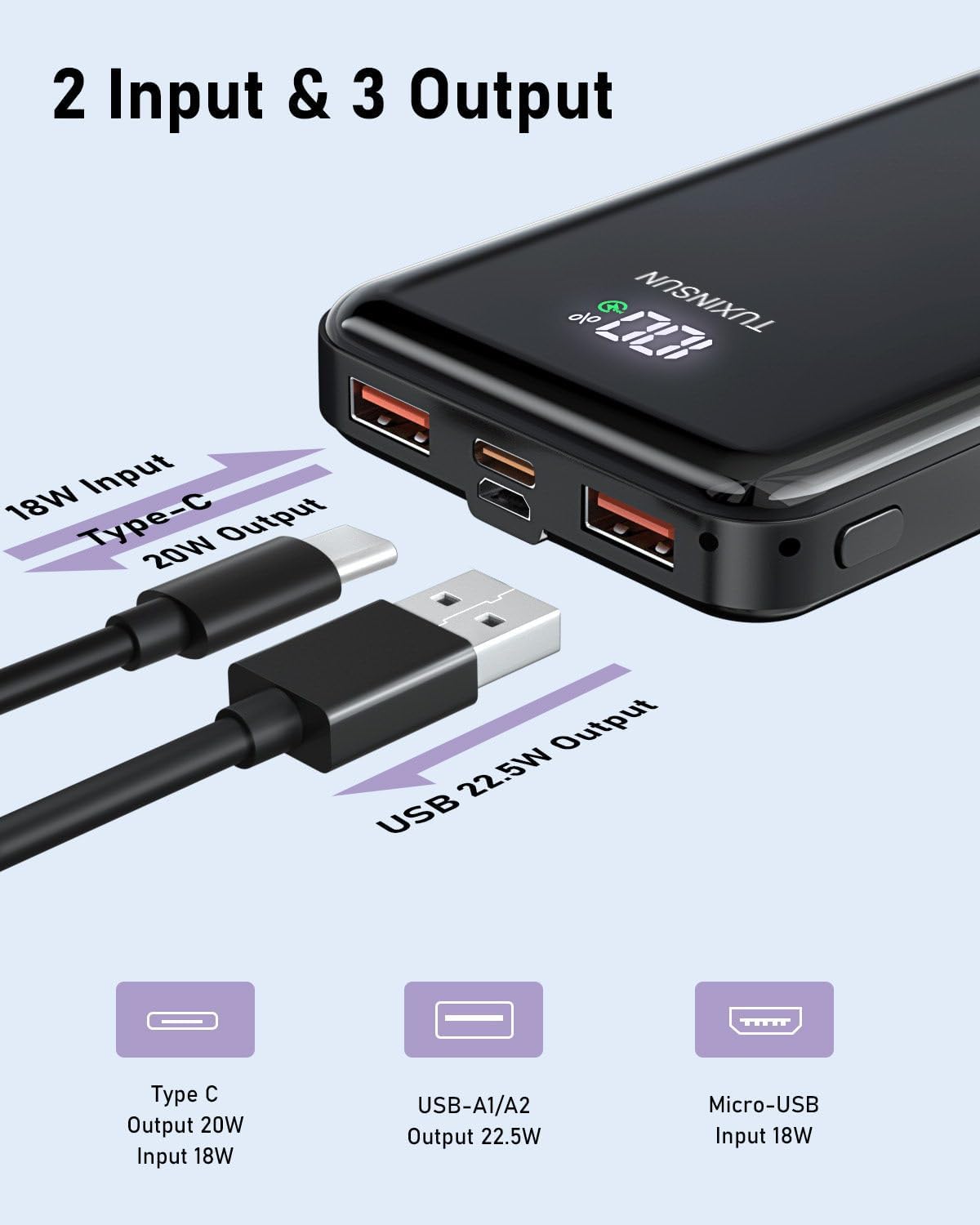 Detalle de TUXINSUN POWER BANK 20000mAh PD20W Portable Charger