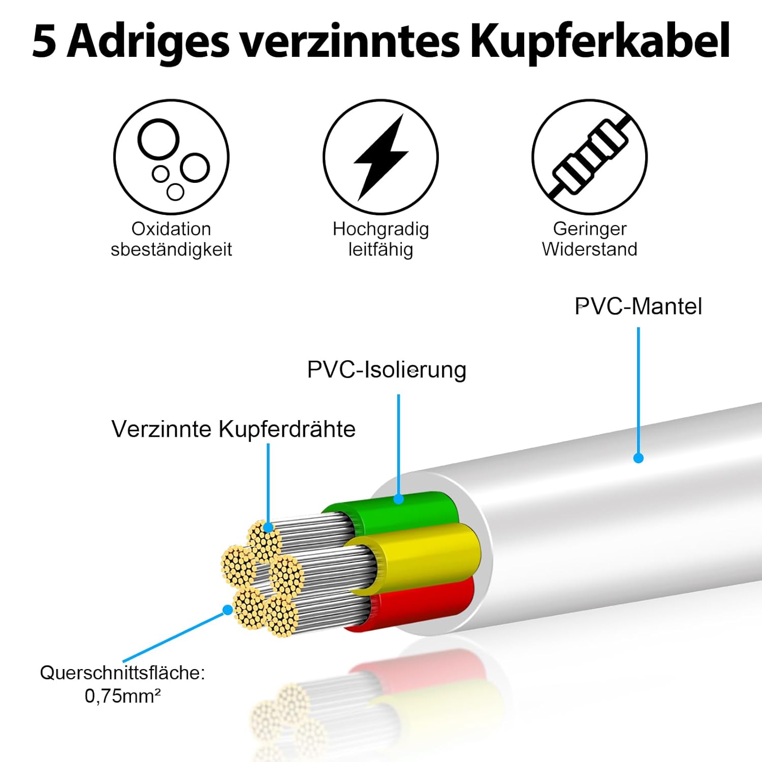 Detalle de 20 Meter 18AWG 5x0,75mm² verzinntes Kupferkabel | 5‑adriges Niederspannungskabel, flexibel, 300 V