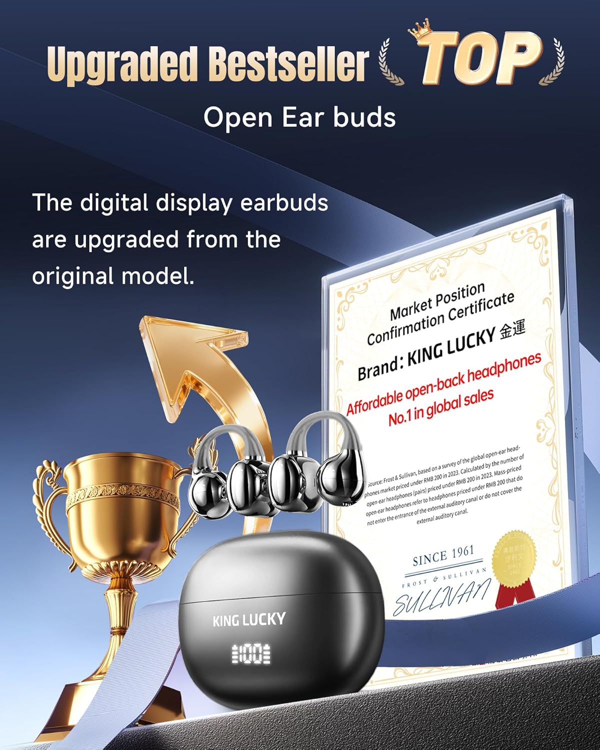 Detalle 2 de King Lucky Open‑Ear Kopfhörer 50h
